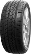 Nahaufnahme der Lauffläche Imperial Ecodriver 4S 175/60 R15 81 H